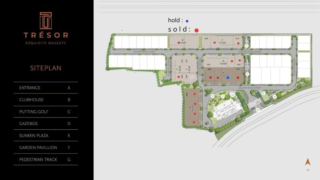 Update Stok Tresor BSD April 2024